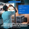 HYUNDAI THOR 1800 estación energía portátil 3000W
