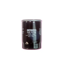 👉Kit de mantenimiento para motores D1000E